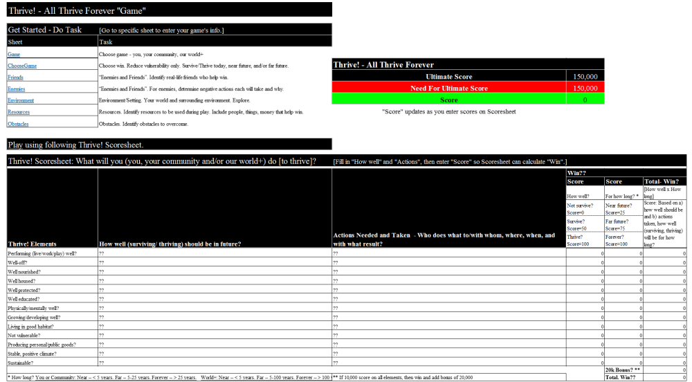 Thrive Scoresheet